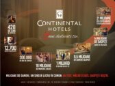 Continental Hotels: 35 Years and 14 Million Guests